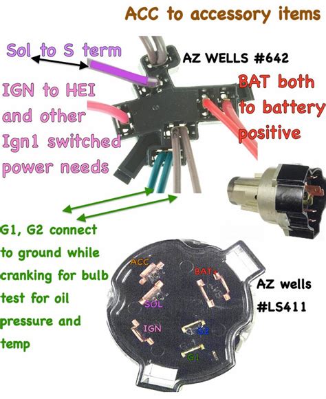 1968 Chevy C10 Ignition Switch Wiring Diagram