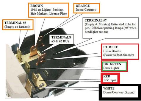 1968 Chevy Headlight Switch Wiring Diagram