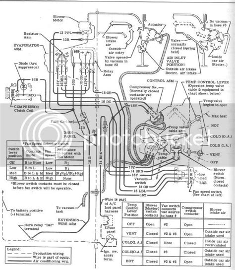 1968 Chevy Impala Wiring Diagram