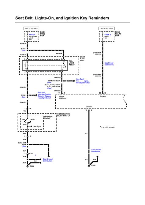 1968 Chevy Seat Belt Diagram Wiring Schematic