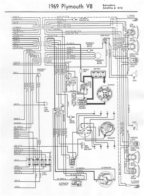 1968 Dodge 440 Hei Ignition Wiring Diagram