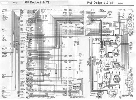 1968 Dodge Charger Wiring Diagram