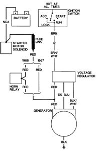 1968 Dodge Charging System Wiring Diagram