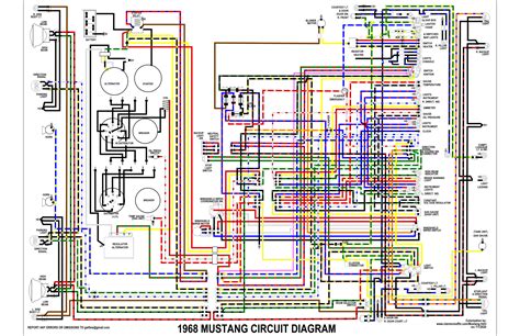 1968 Ford Mustang Wiring Diagram Schematic