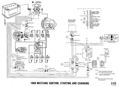 1968 Mustang Distributor Wiring Diagram