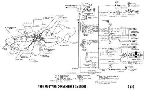 1968 Mustang Wiring Diagram Free