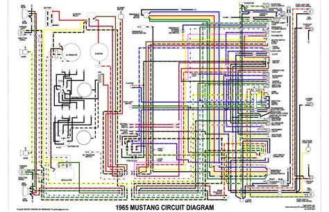 1968 Mustang Wiring Harness Diagram