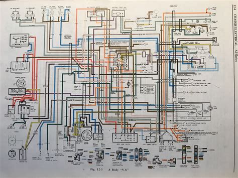 1968 Oldsmobile Cutlass Wiring Diagram