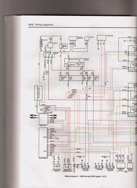 1968 Sportster Wiring Diagram