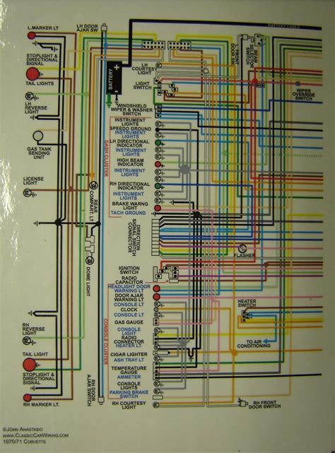 1968 Torino Wiring Diagram