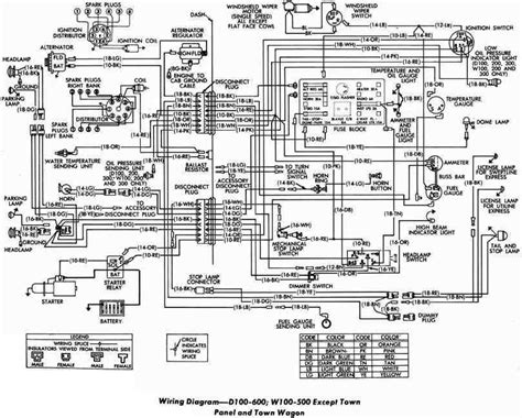 1968 dodge d100 wiring diagram 