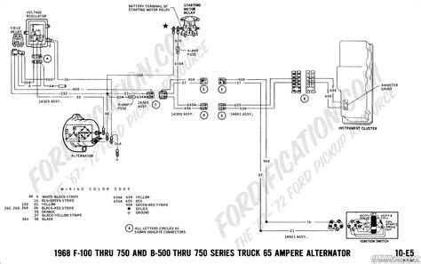 1968 impala wiring diagram 