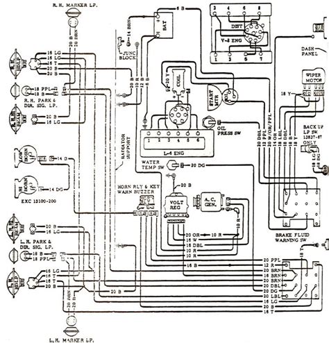 1968 nova wiring diagram 