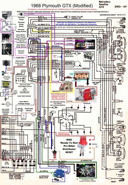 1968 plymouth wiring diagram 