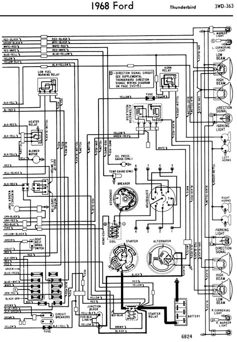 1968 thunderbird wiring diagram 