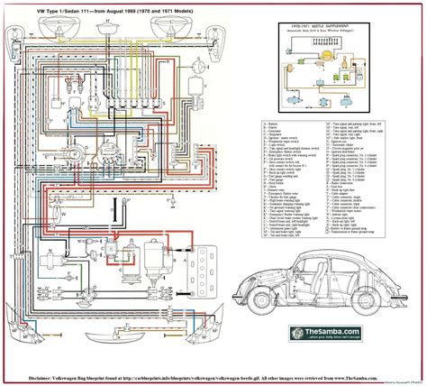 1968 vw bug wiring diagram 