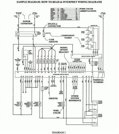 1969 Buick Lesabre Ignition Wiring Diagram