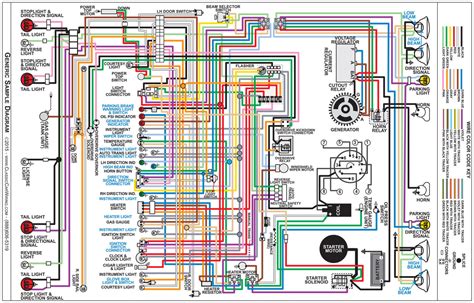 1969 Camaro Color Wiring Diagram