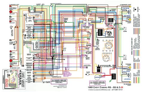 1969 Camaro Console Wiring Schematic