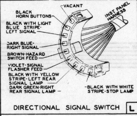 1969 Camaro Turn Signal Switch Wiring Diagram