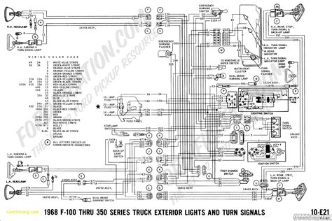 1969 Cougar Ignition Wiring Diagram