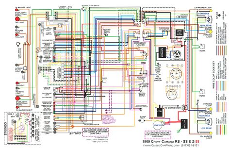 1969 Firebird Engine Wiring Diagram Schematic