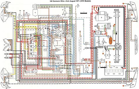 1969 Firebird Wiring Diagram