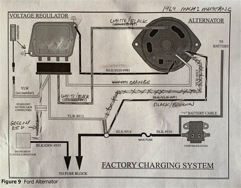 1969 Ford Alternator Wiring Diagram