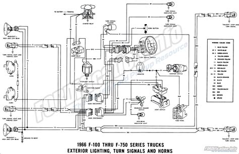 1969 Ford F100 Horn Wiring Diagram