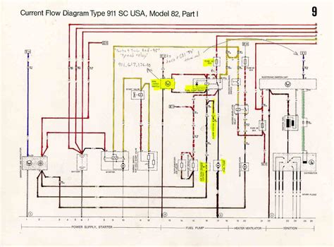 1969 Porsche 911 Wiring Diagram