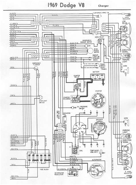 1969 dodge coronet wiring diagram 