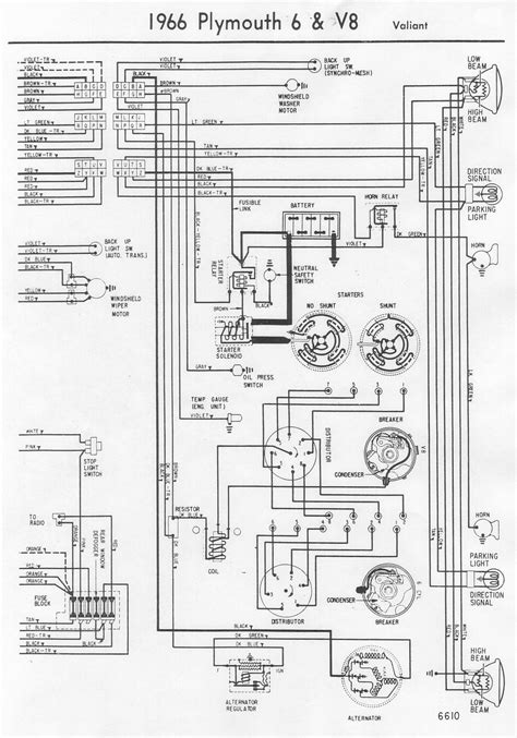 1969 ford ltd wiring diagram schematic 