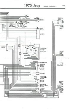 1969 jeepster wiring diagram 