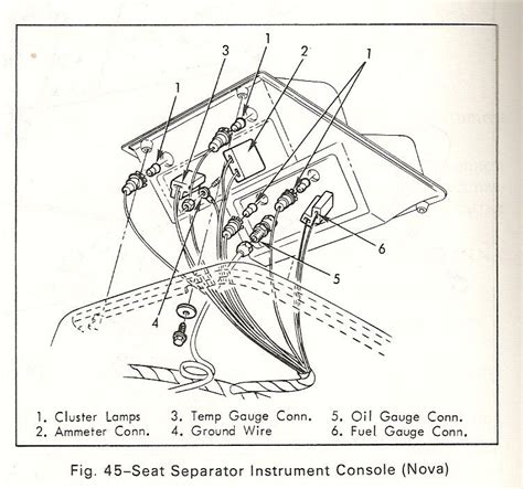 1969 nova ss wiring diagram further camaro console 