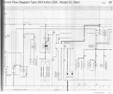 1969 porsche wiring diagram 