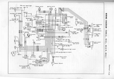 1969 toyota land cruiser wiring diagram 