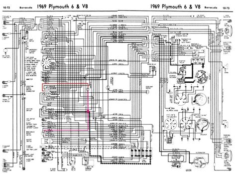 1970 Barracuda Wiring Diagram