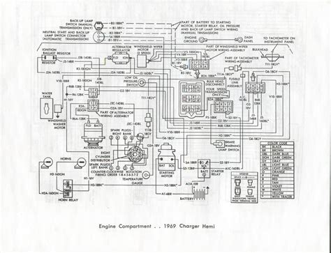 1970 Camaro Ignition Wiring Diagram