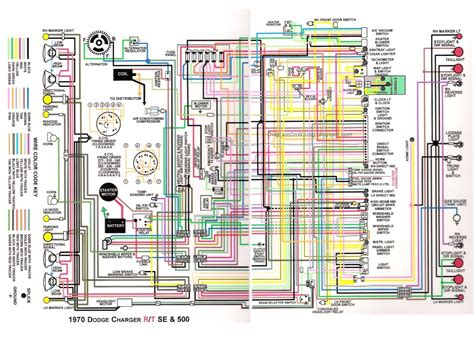 1970 Challenger Dash Wiring Diagram