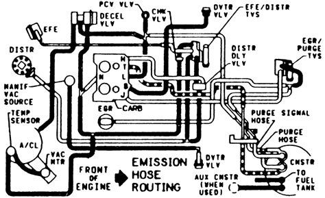 1970 Chevy Carburetor Vacuum Diagram Wiring Schematic