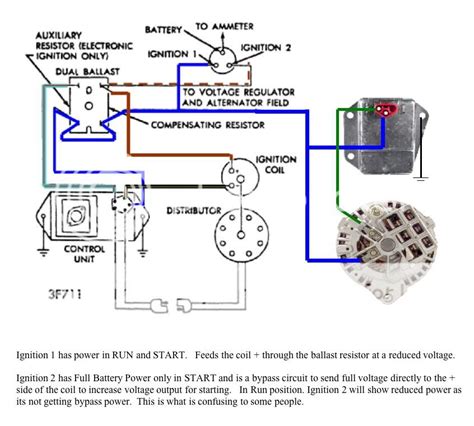 1970 Dodge 318 Points Wiring