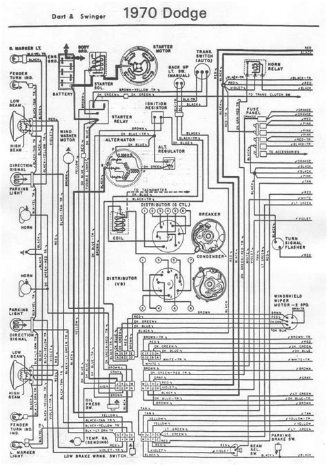 1970 Dodge Dart Wiring Diagram