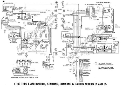 1970 Ford F100 Charging System Wiring Diagram