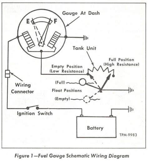 1970 Ford Truck Fuel Gauge Wiring Diagram