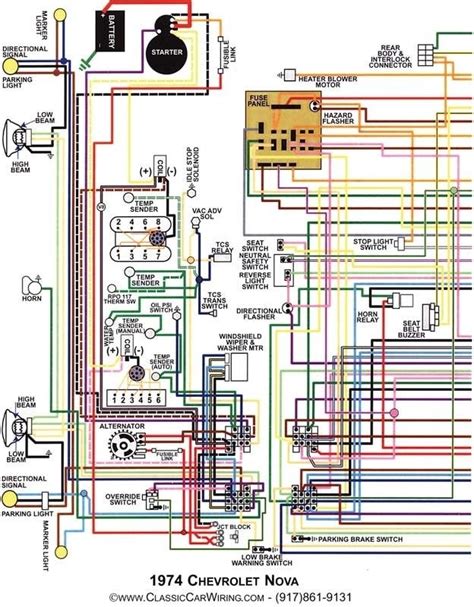 1970 Nova Engine Wiring Diagram