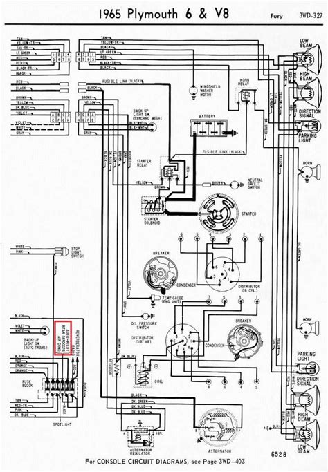 1970 Plymouth Electronic Ignition Wiring Diagram