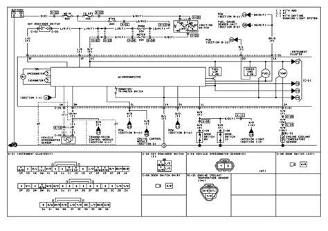 1970 Thunderbird Instrument Cluster Diagram Wiring Schematic