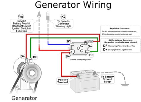 1970 Vw Generator Wiring Diagram