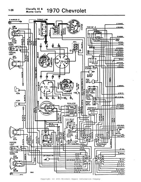 1970 chevelle ss dash wiring diagram 