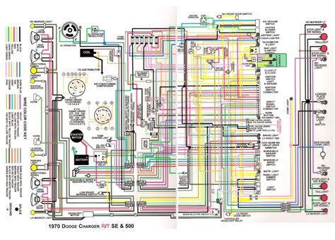 1970 dodge charger wiring diagram 